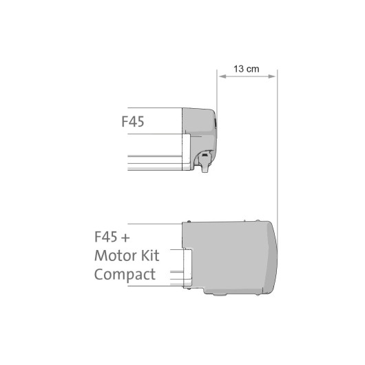 Motor Kit Compact F L Fiamma Kit V Pour Transformer Votre Store