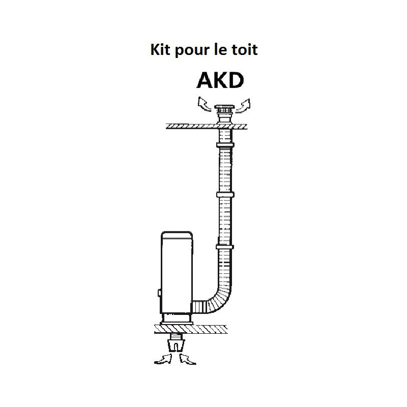 TRUMA Kit évacuation gaz brûlés pour chauffage S 2200 de camping car