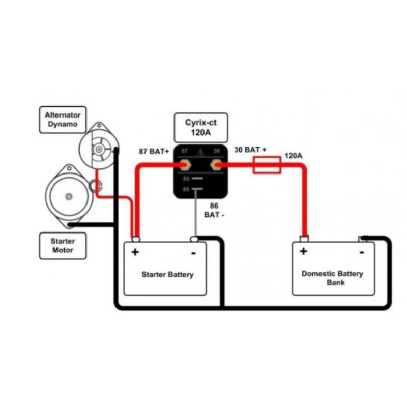 Kit Coupleur De Batterie Cyrix CT 120 VICTRON - Coupleur Séparateur ...