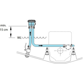 Coude anti-siphon à durite ø13 à 32 mm VETUS - Embout plomberie, raccord &  accessoire réservoir pour bateau - H2R Equipements