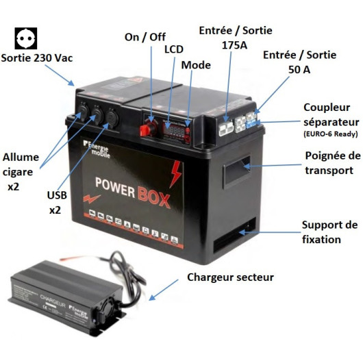 Chargeur de voyage 12V allume cigare pour batterie 36V Lithium