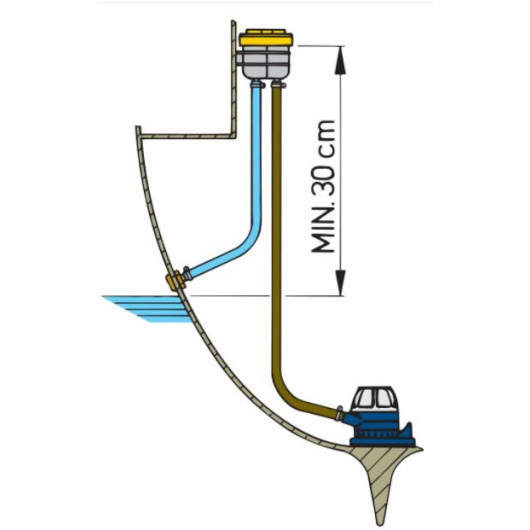 Filtre séparateur eau/huile VETUS - Filtre pompe de cale pour bateau - H2R  Equipements