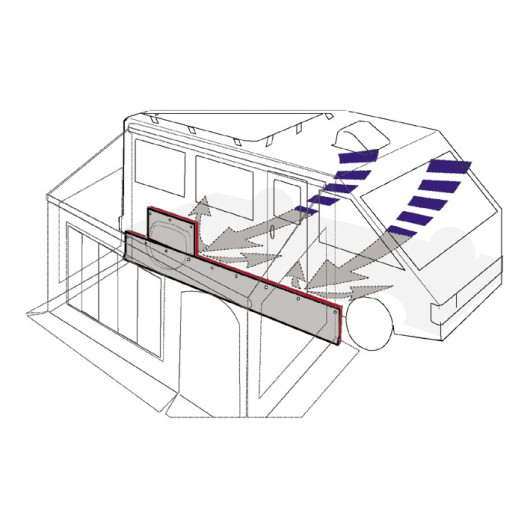 Bavette, Protection de bas de caisse pour transfert de fauteuil