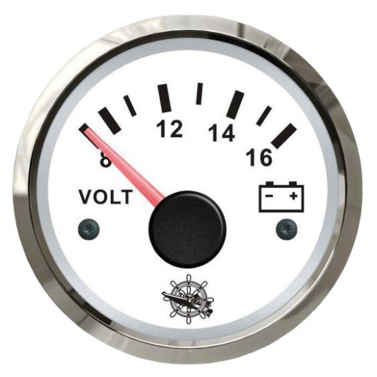 Voltmètre à aiguille AC avec commutateur intégré - Cenelec