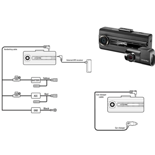 Dash Cam, Boucle Enregistrement Voiture DVR Dashcam Automatique  Enregistrement Multifonction pour Voitures 