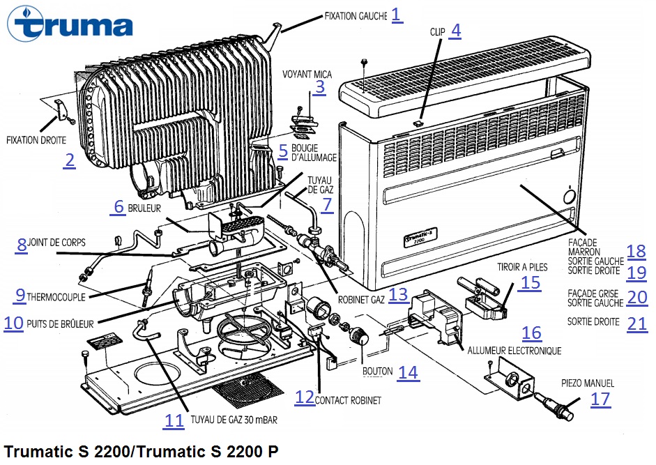 Chauffage gaz TRUMA Trumatic S 3004 pour int?rieur camping-car fourgon